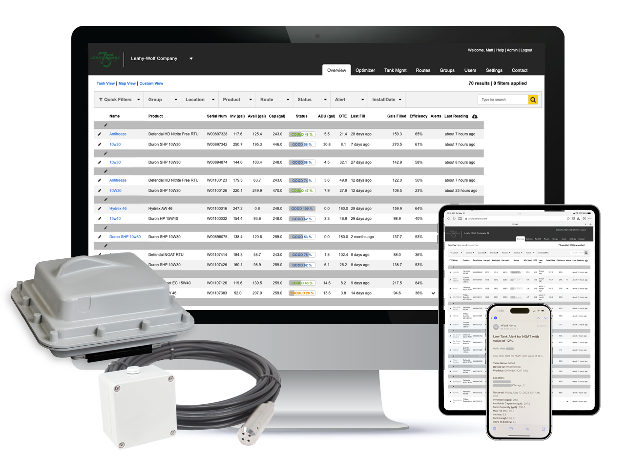 XFluid tank monitoring system showing dashboard, mobile app, tablet view, and wireless sensor hardware